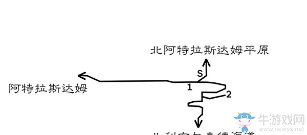 《八方旅人》阿特拉斯達(dá)姆區(qū)域?qū)毾涫占貓D指引