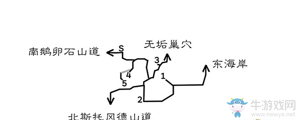 《八方旅人》鵝卵石鎮(zhèn)區(qū)域?qū)毾涫占貓D指引