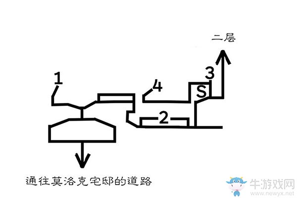 《八方旅人》歐利克雷斯特區(qū)域?qū)毾涫占貓D指引