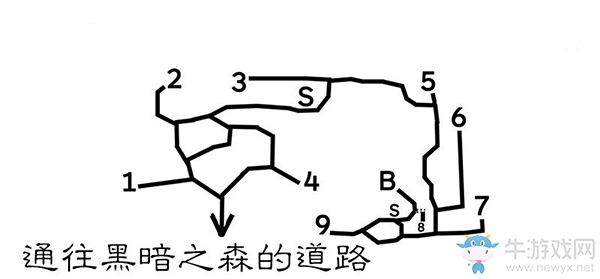《八方旅人》圣特布里吉區(qū)域?qū)毾涫占貓D指引