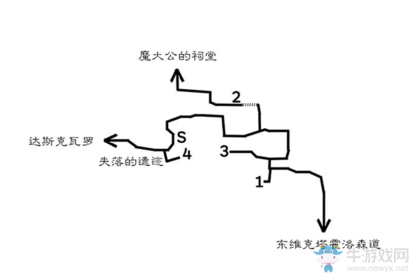 《八方旅人》達(dá)斯克瓦羅區(qū)域?qū)毾涫占貓D指引