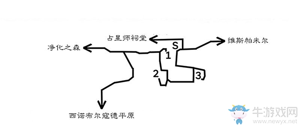 《八方旅人》維斯帕米爾區(qū)域?qū)毾涫占貓D指引