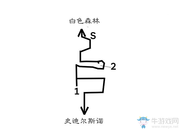 《八方旅人》史迪爾斯諾區(qū)域寶箱收集地圖指引