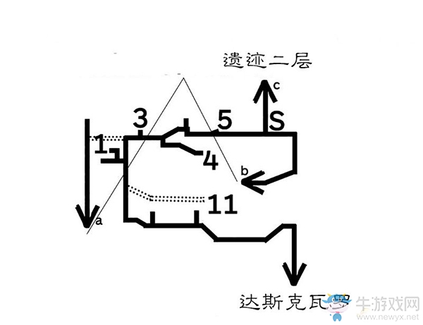 《八方旅人》達(dá)斯克瓦羅區(qū)域?qū)毾涫占貓D指引