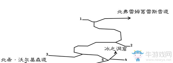 《八方旅人》費(fèi)雷姆葛雷斯區(qū)域?qū)毾涫占貓D指引