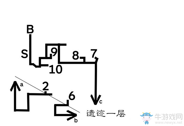 《八方旅人》達(dá)斯克瓦羅區(qū)域?qū)毾涫占貓D指引