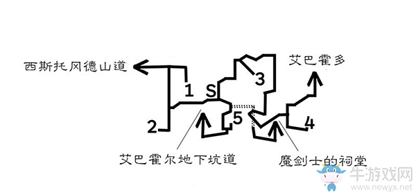 《八方旅人》艾巴霍多區(qū)域?qū)毾涫占貓D指引