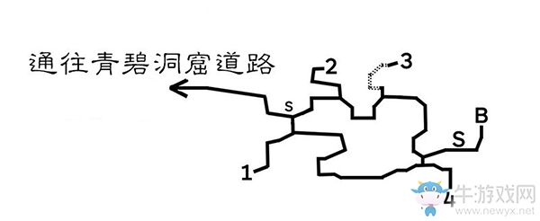 《八方旅人》葛魯?shù)滦迊唴^(qū)域?qū)毾涫占貓D指引