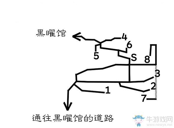 《八方旅人》史迪爾斯諾區(qū)域寶箱收集地圖指引