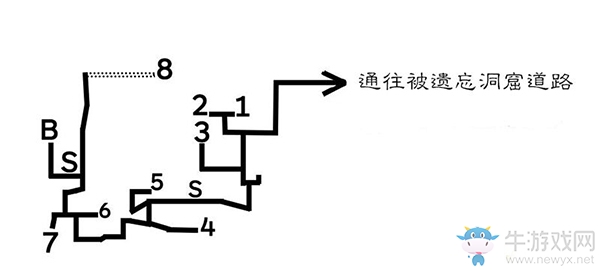 《八方旅人》維克塔霍洛區(qū)域?qū)毾涫占貓D指引
