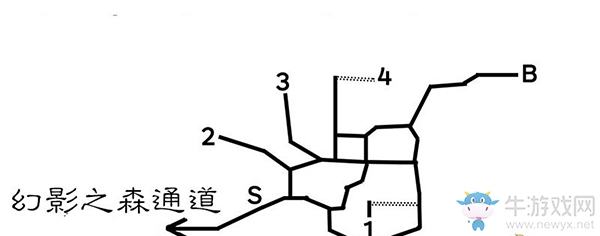 《八方旅人》斯托岡德區(qū)域?qū)毾涫占貓D指引
