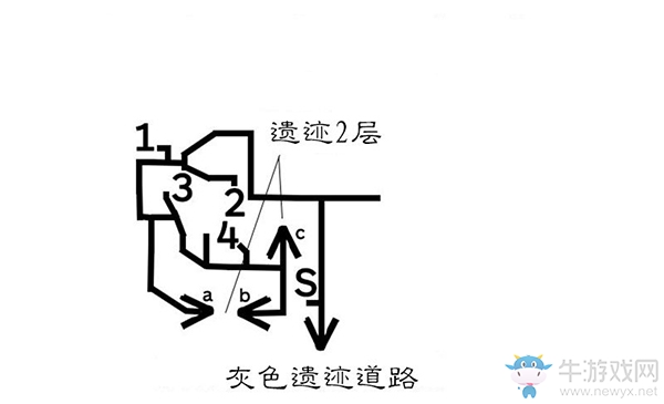 《八方旅人》馬爾沙利姆區(qū)域?qū)毾涫占貓D指引