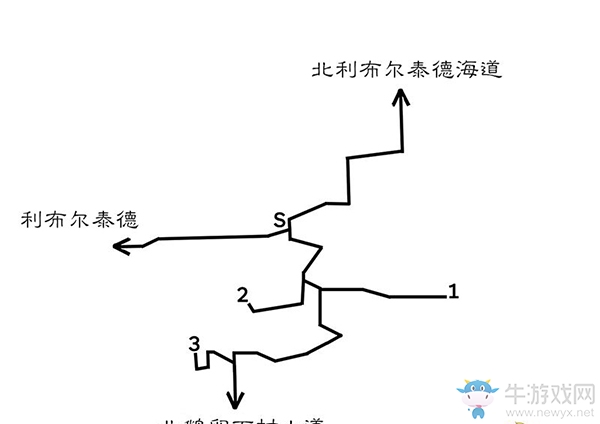 《八方旅人》利布爾泰德地區(qū)寶箱收集地圖指引