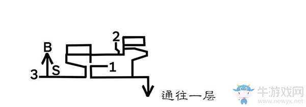 《八方旅人》歐利克雷斯特區(qū)域?qū)毾涫占貓D指引