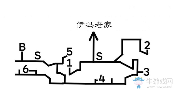 《八方旅人》斯托岡德區(qū)域?qū)毾涫占貓D指引