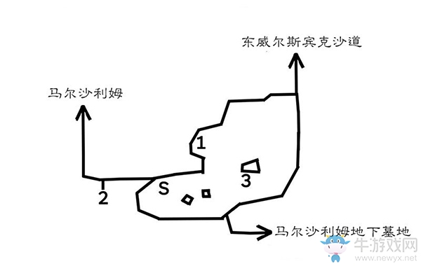 《八方旅人》馬爾沙利姆區(qū)域?qū)毾涫占貓D指引