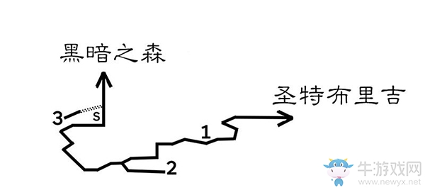 《八方旅人》圣特布里吉區(qū)域?qū)毾涫占貓D指引