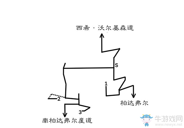 《八方旅人》柏達(dá)弗爾地區(qū)寶箱收集地圖指引