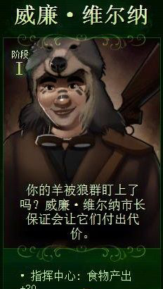 《億萬僵尸》行政官介紹