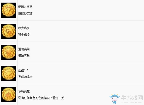 《非常英雄》中文成就一覽