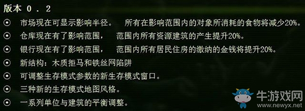 《億萬僵尸》游戲介紹