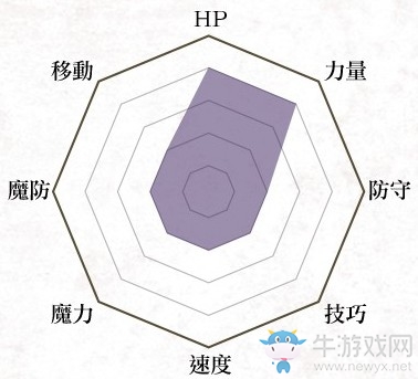 《火焰紋章：風(fēng)花雪月》土匪兵種介紹