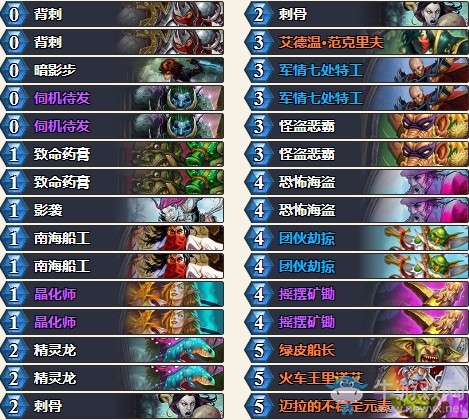 《爐石傳說》暗影崛起Boarcontrol打臉賊卡組推薦