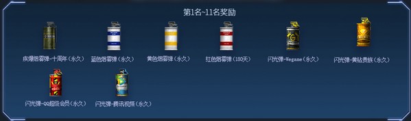 《CF》8月召喚好友領神器活動