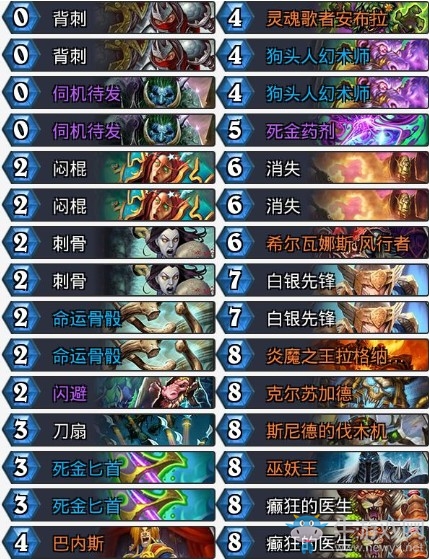 《爐石傳說》暗影崛起狂野亡語賊卡組推薦