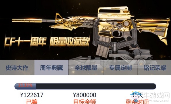 《CF》火線實驗室 11周年玩家共創計劃