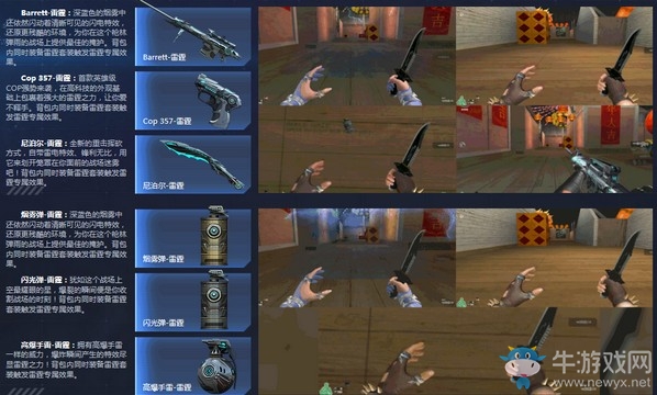 《CF》十一周年禮包活動