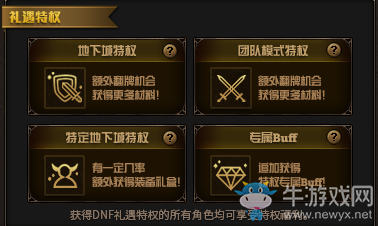 《DNF》2019年8月8日更新內(nèi)容匯總