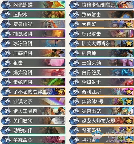 《爐石傳說》奧丹姆奇兵Dekkstar宇宙獵卡組推薦