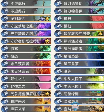 《爐石傳說》奧丹姆奇兵德魯伊威茲班卡組介紹