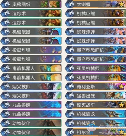 《爐石傳說》奧丹姆奇兵獵人威茲班卡組介紹