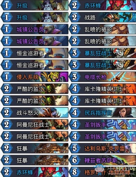 《爐石傳說(shuō)》奧丹姆奇兵任務(wù)打臉戰(zhàn)卡組推薦