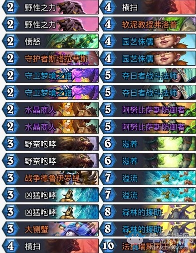 《爐石傳說(shuō)》奧丹姆奇兵中速德卡組推薦