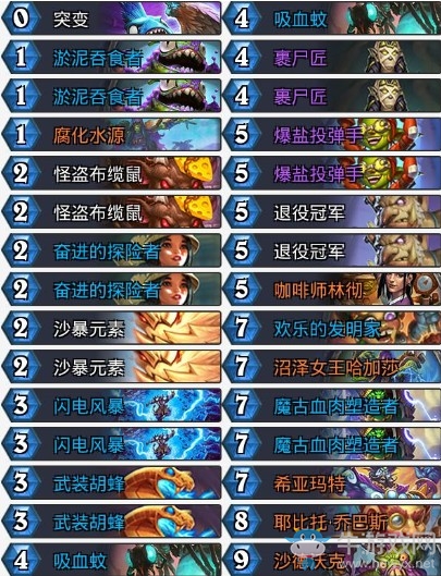 《爐石傳說》奧丹姆奇兵Slysssa任務戰吼薩卡組推薦