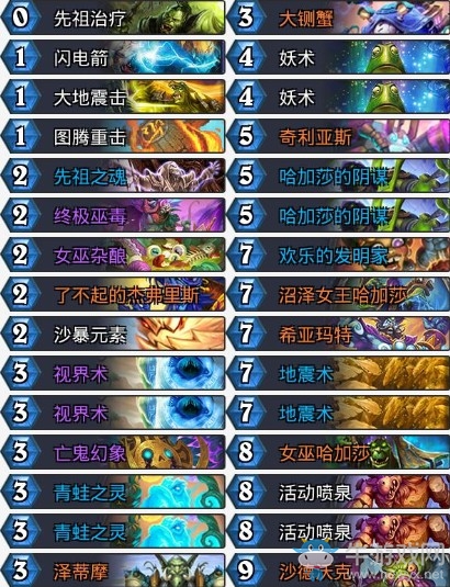 《爐石傳說》奧丹姆奇兵半宇宙控制薩卡組推薦