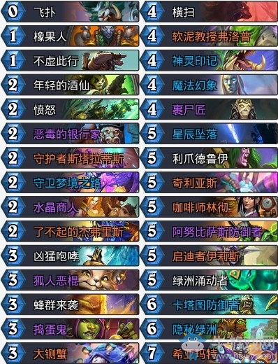 《爐石傳說》奧丹姆奇兵RegisKillbin宇宙德卡組推薦
