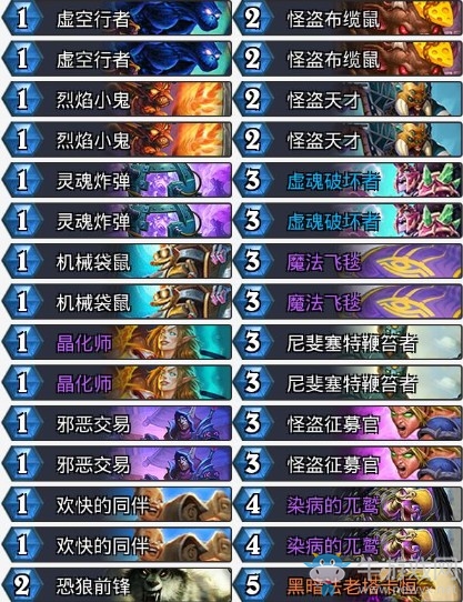 《爐石傳說》奧丹姆奇兵Trump跟班動物園卡組推薦