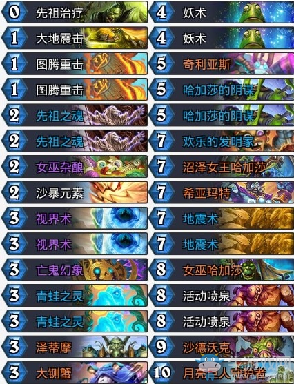 《爐石傳說》奧丹姆奇兵控制薩卡組推薦