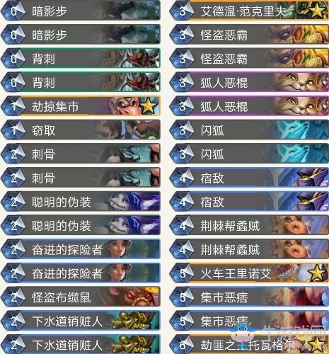 《爐石傳說(shuō)》奧丹姆奇兵Alexander任務(wù)節(jié)奏賊卡組推薦