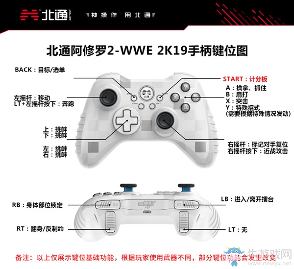《WWE2K19》手柄鍵位一覽