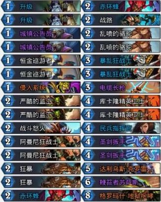 《爐石傳說》奧丹姆奇兵武器狂暴戰卡組推薦