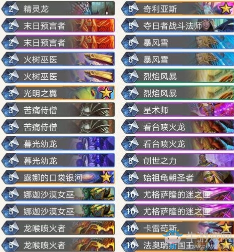 《爐石傳說》奧丹姆奇兵Alliestrasza龍法卡組推薦