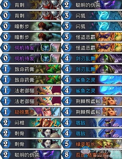 《爐石傳說》奧丹姆奇兵慢速任務賊卡組推薦