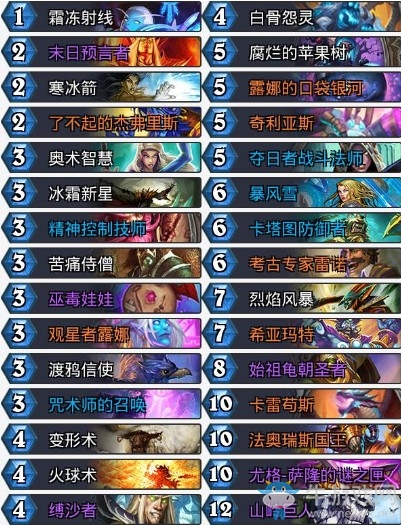 《爐石傳說》奧丹姆奇兵Kibler宇宙法卡組推薦