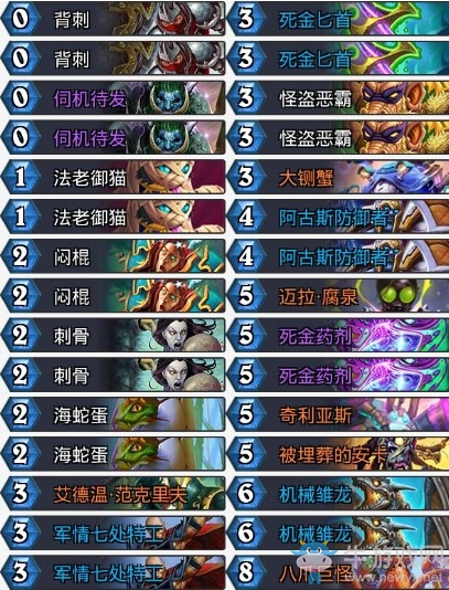 《爐石傳說》奧丹姆奇兵快速亡語賊卡組推薦