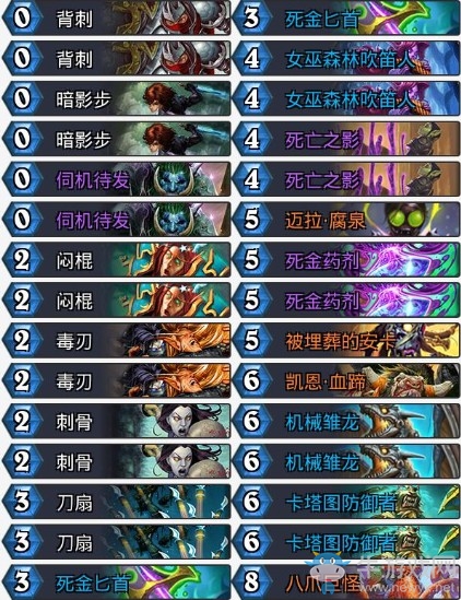 《爐石傳說》奧丹姆奇兵慢速亡語賊卡組推薦